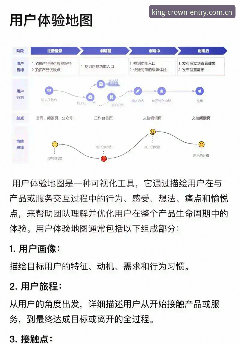 皇冠体彩平台安全性与使用体验全面解析：资深用户深度分析