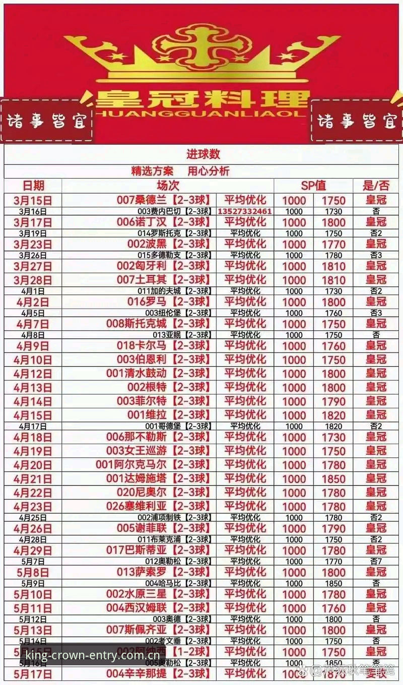 皇冠体彩平台登录入口使用技巧与必备知识